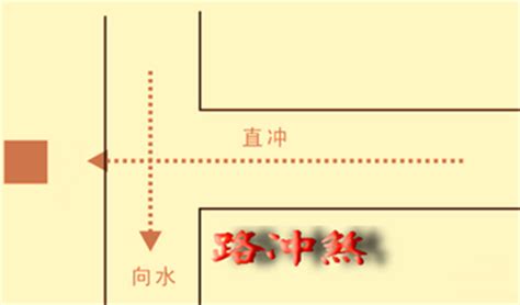 风水 路冲|路冲煞是什么意思 – 路冲煞化解最好方法